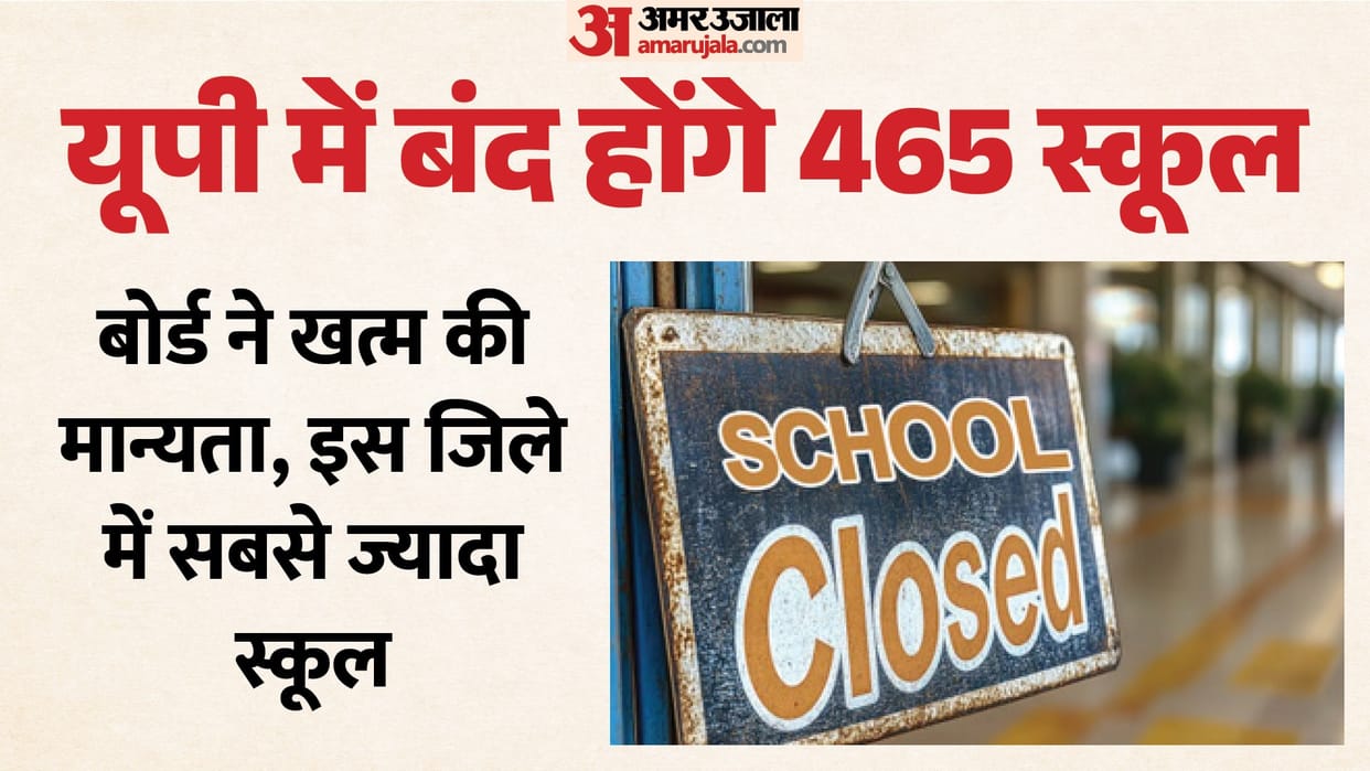 UP: 465 self-financed schools are closing in the state, the board has revoked their recognition on this basis