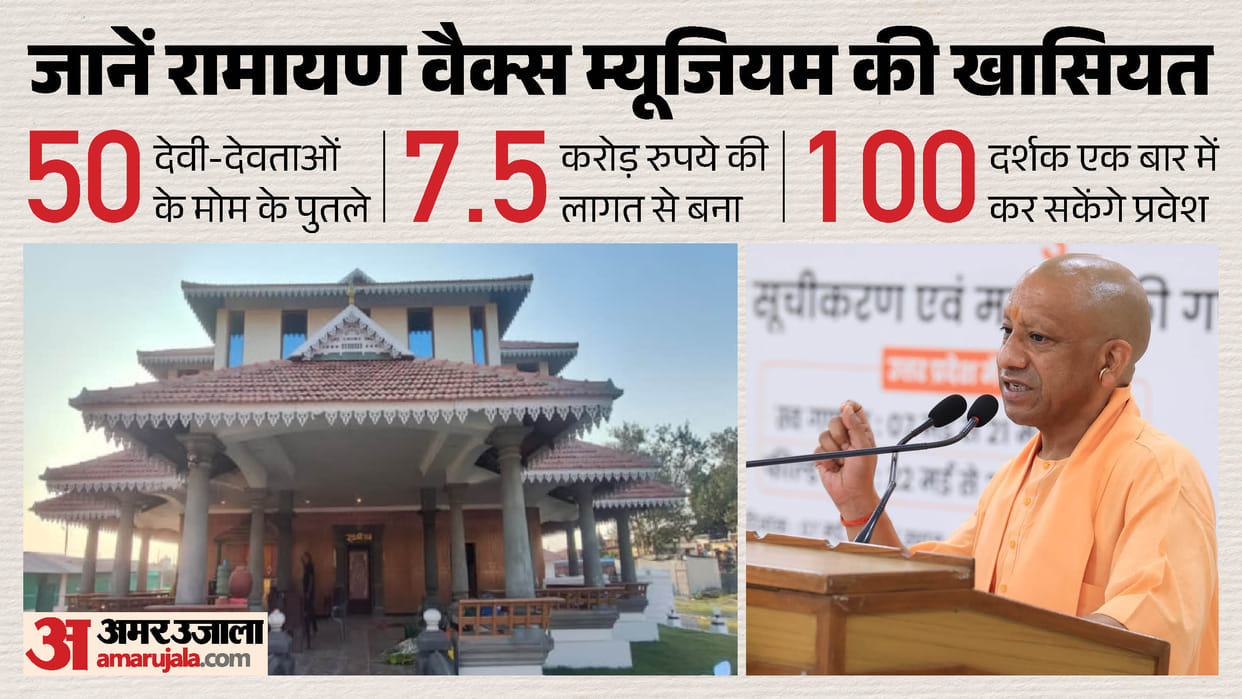 UP: Ayodhya gets a 'Ramayana Wax Museum'; CM to lay the foundation stone for the '923 Jin Putras' temple, mark