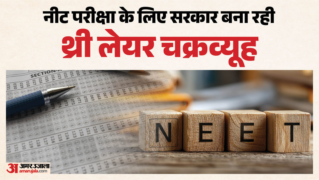 CRPF take charge of NEET exam three-layer security to prevent paper leaks Bihar News