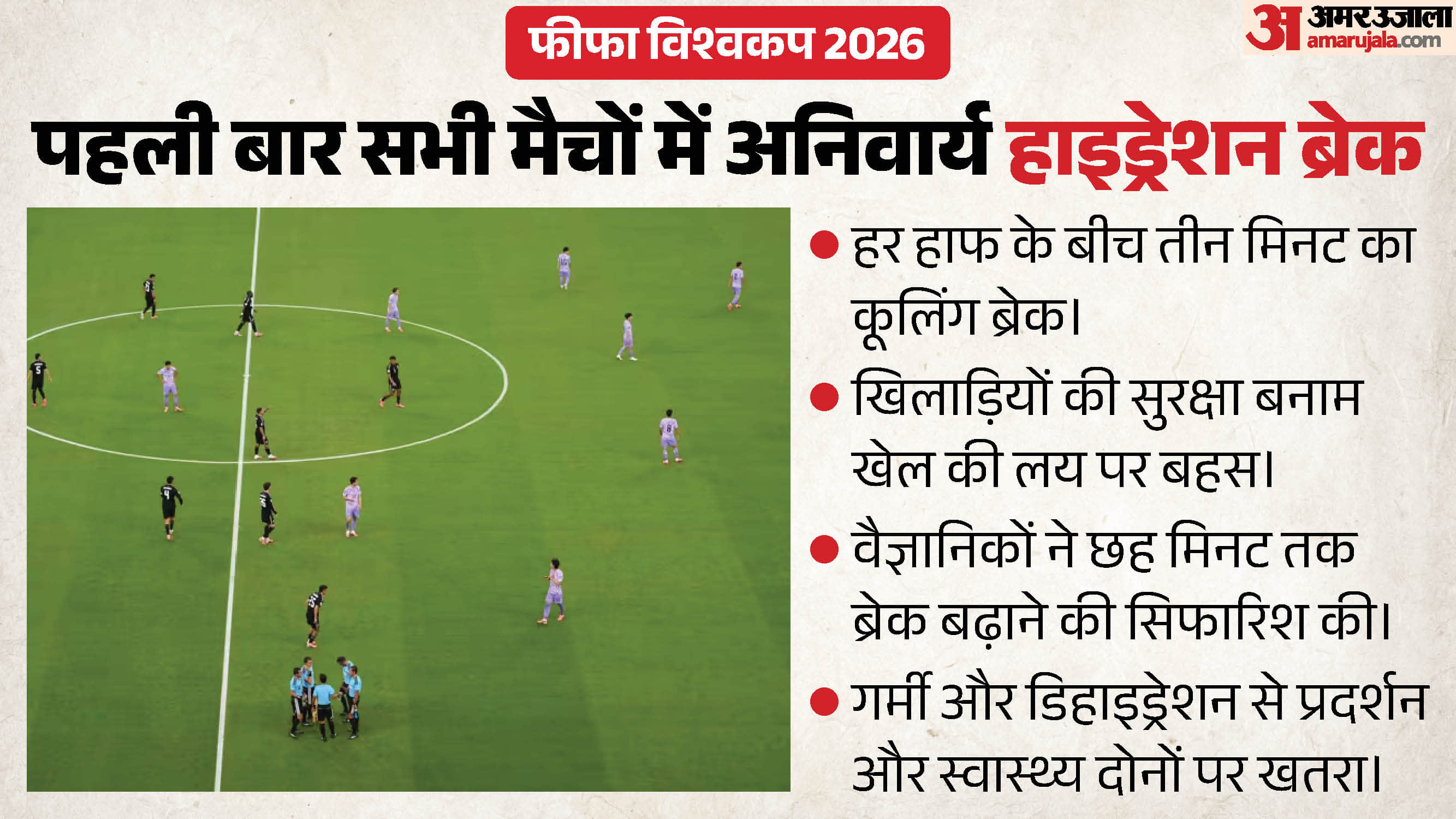 फीफा विश्वकप 2026
