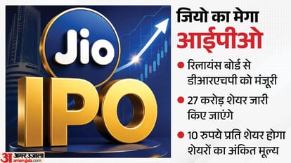 जियो आईपीओ