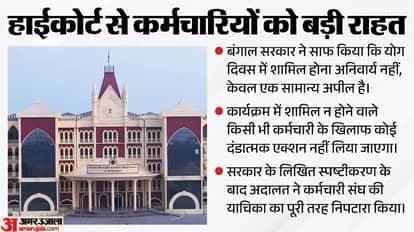 yoga day attendance controversy calcutta high court dismisses petition