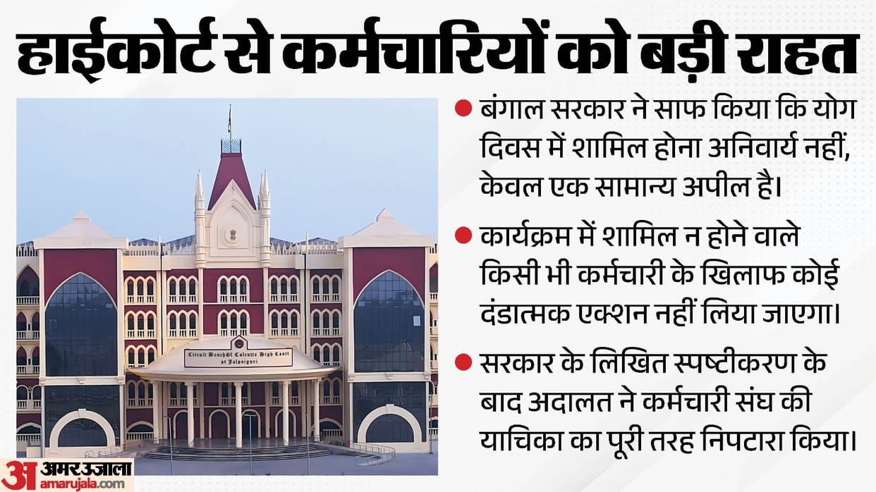 yoga day attendance controversy calcutta high court dismisses petition