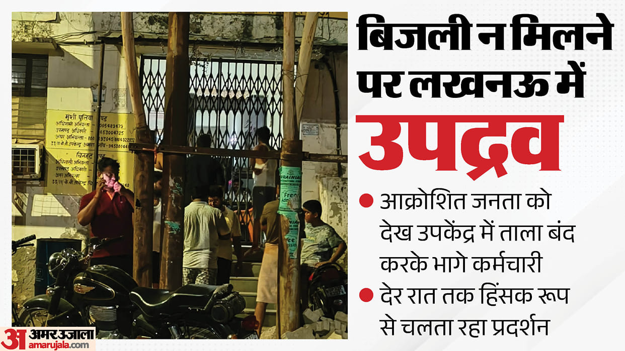 Lucknow: Power supply disrupted amid intense heat, commotion and unrest at several substations; employees lock