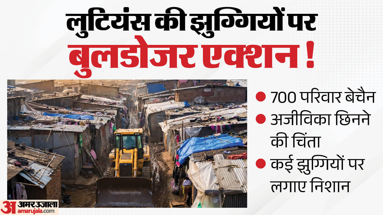 700 families living in Lutyens' slums face the threat of homelessness