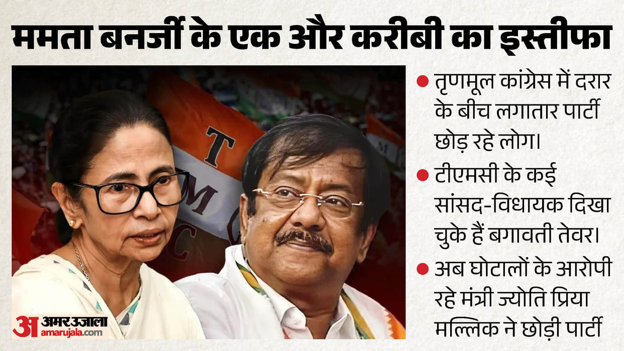ex minister JP Mallick quits tmc setback for Mamata entrusted him with key responsibility