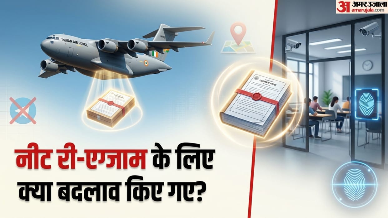 NEET 2026 Re-Exam: IAF Deployed for Paper Delivery, Telegram Banned; Check Major Changes