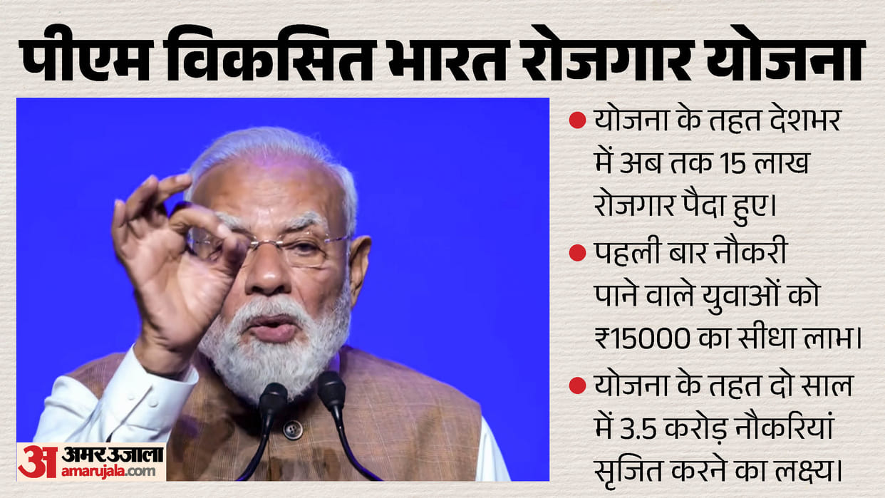 Modi to release incentive amount today under the PM Viksit Bharat Rozgar Yojana