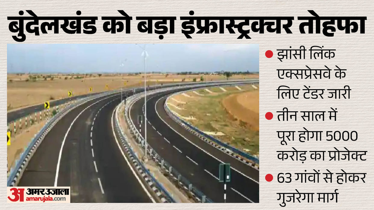 Delhi-Lucknow 106 KM Expressway: Routes Jhansi Jalaun and Bundelkhand High-Speed Link