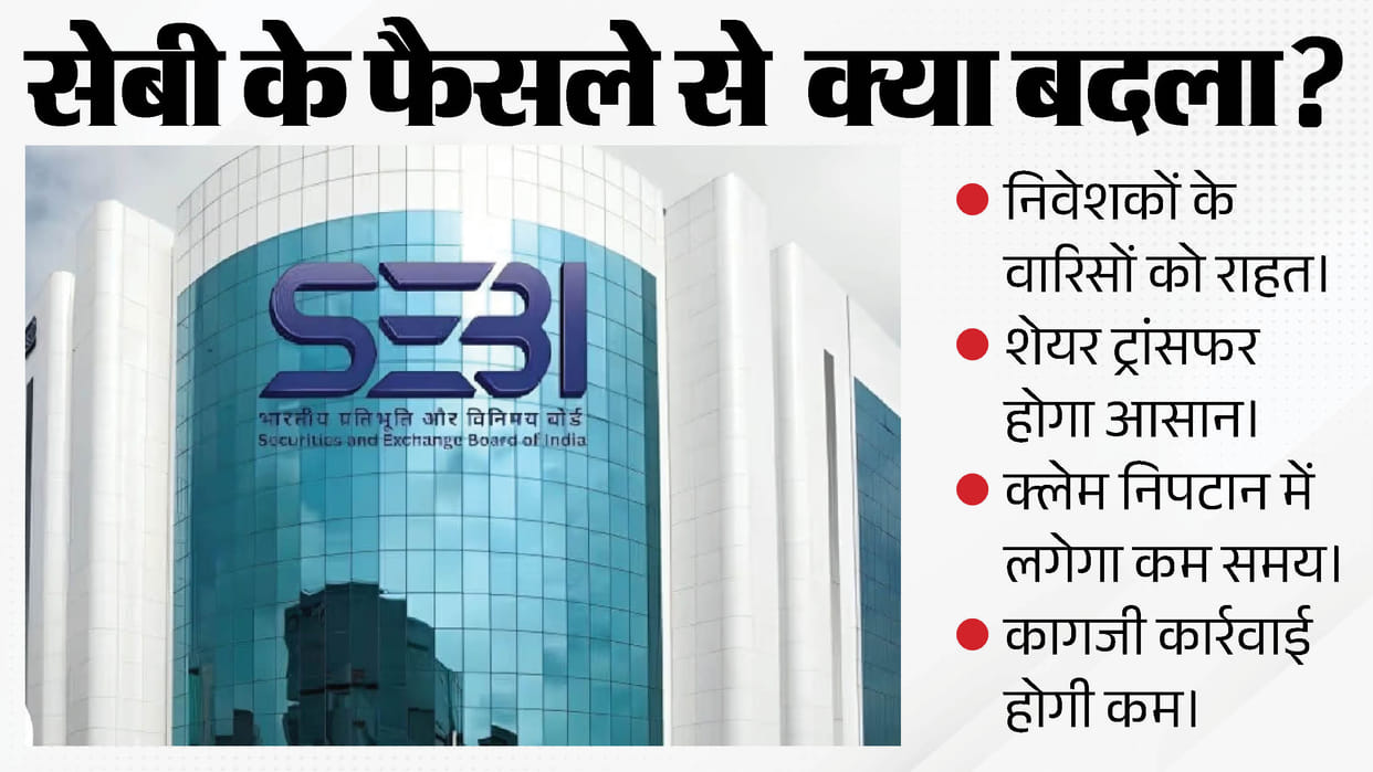 sebi board meeting simplifies transmission process Nominee Claim