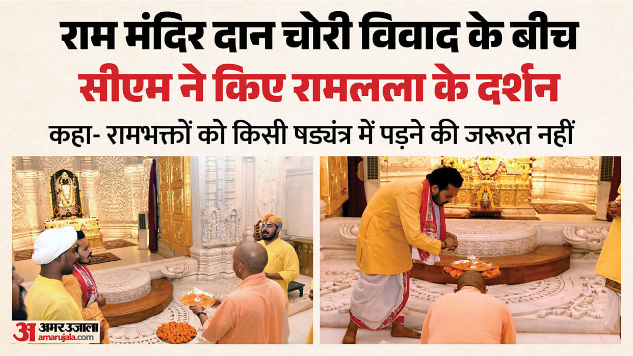 Ayodhya: CM Yogi reached Ayodhya, visited Ram Lalla and Hanumangarhi, said- Ram devotees should not fall into