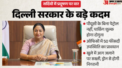 Delhi government has already started preparations to curb pollution during winter