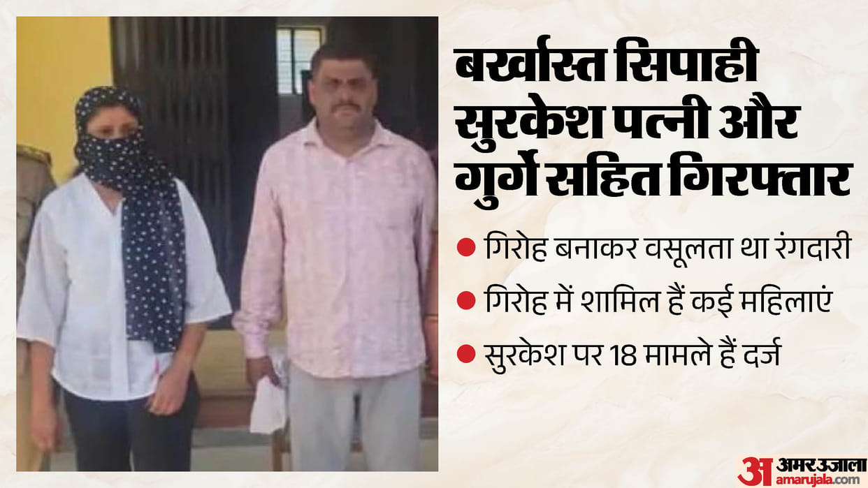 Dismissed constable extorted money by getting women to file case in Bareilly