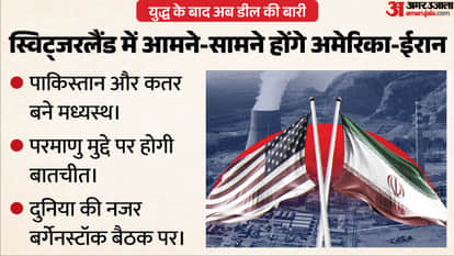 top headline today important and big news stories of 21 June 2026 updates on amar ujala