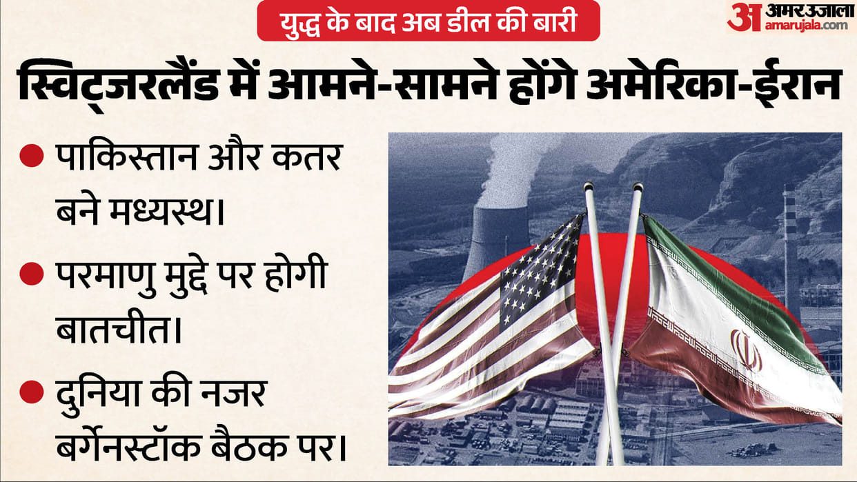 iran us technical talks begin in switzerland Pakistan Mediator