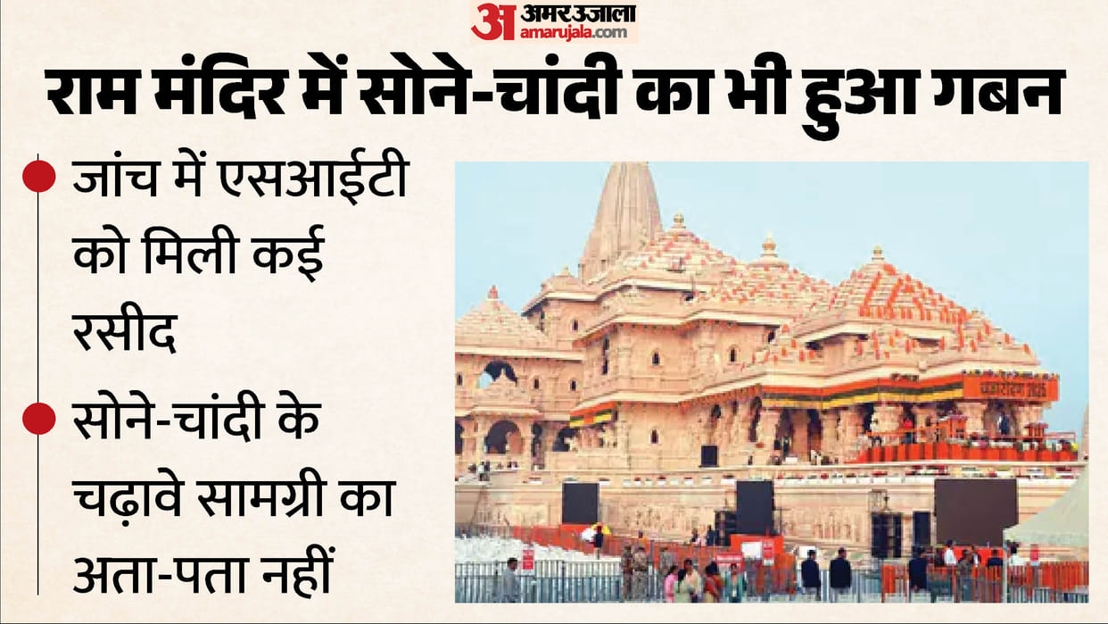 Ayodhya Ram Mandir Donation scam Full details of gold and silver were not presented at the meetings