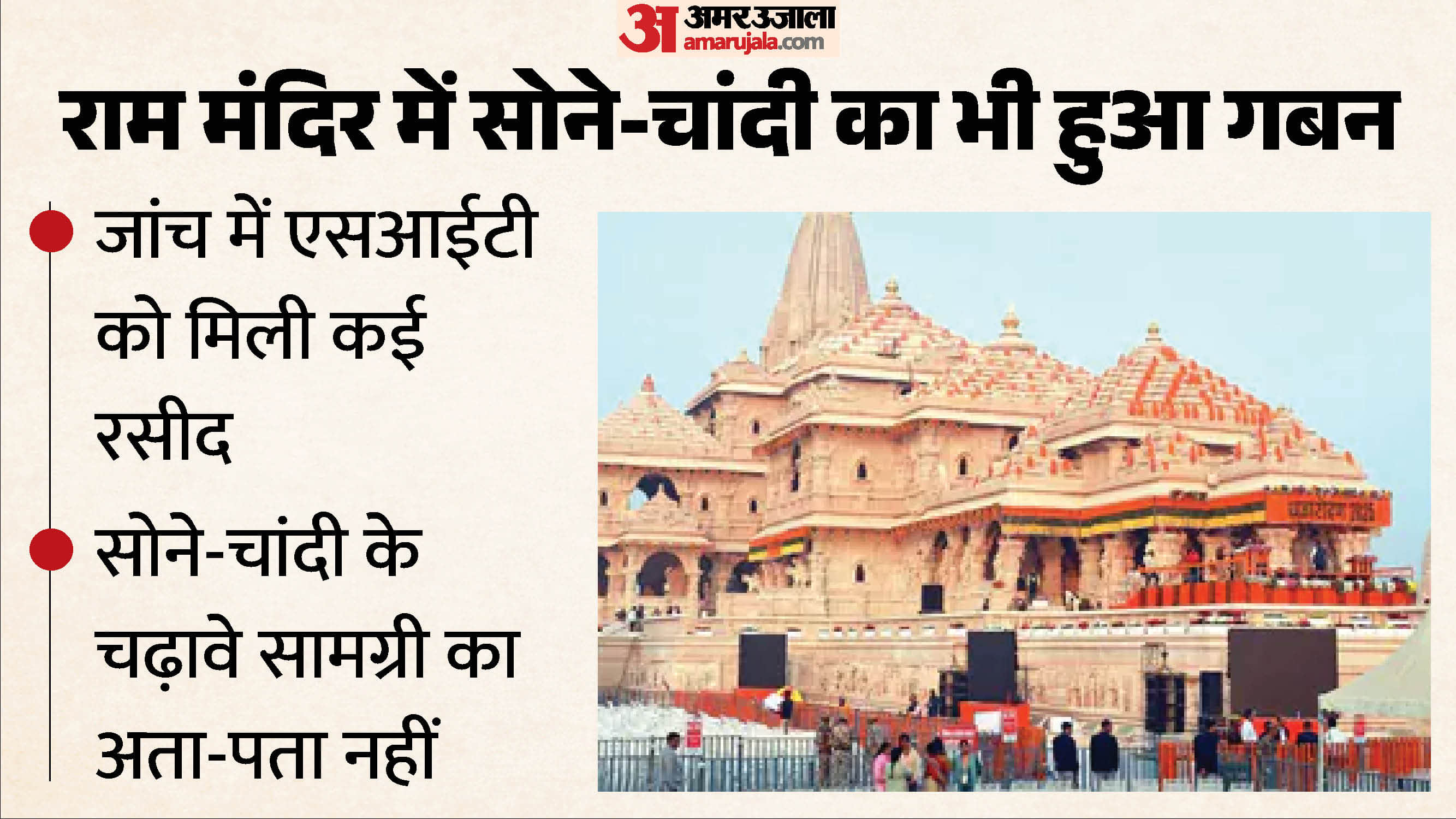 Ayodhya Ram Mandir Donation scam Full details of gold and silver were not presented at the meetings