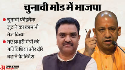 BJP Shifts Into Election Mode in Meerut: Campaign Machinery Gears Up Early for 2027 Assembly Polls