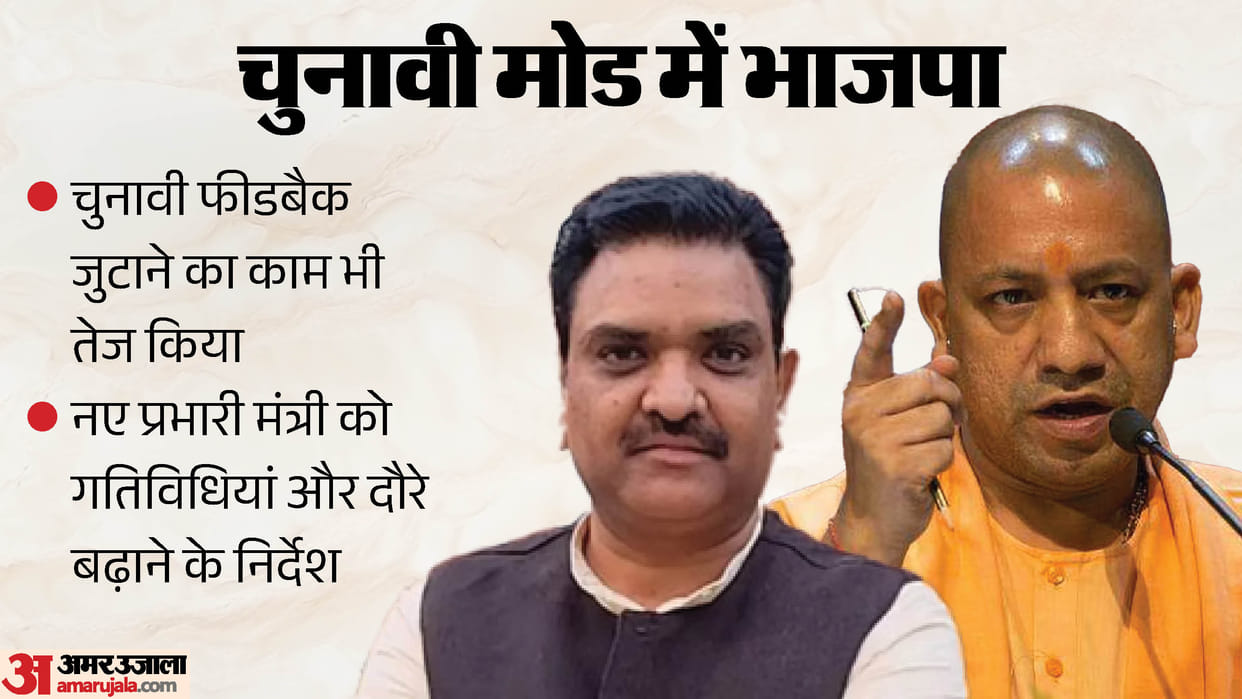 BJP Shifts Into Election Mode in Meerut: Campaign Machinery Gears Up Early for 2027 Assembly Polls
