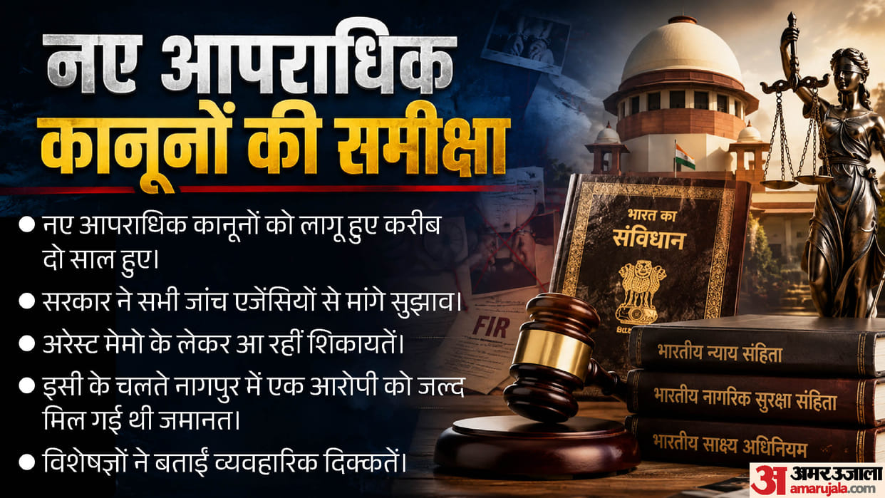 centre government review criminal laws after mumbai police raise serious question