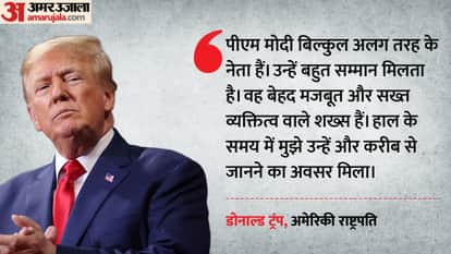 डोनाल्ड ट्रंप, अमेरिकी राष्ट्रपति
