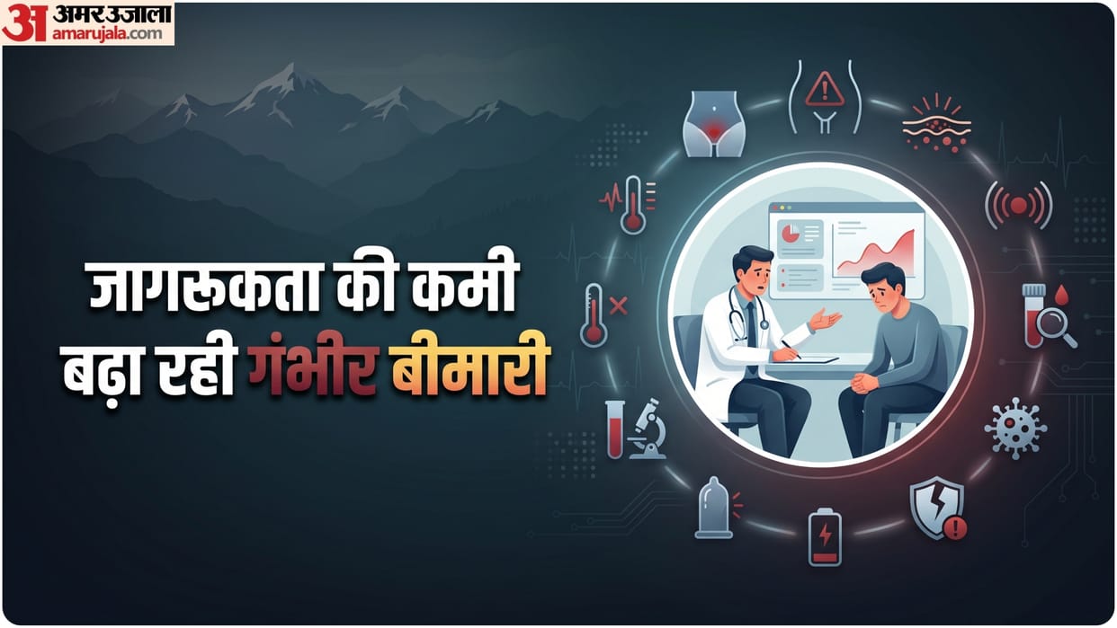 STD Symptoms Reported in Himachal Pradesh tribal districts increasing risk of HIV transmission and cancers