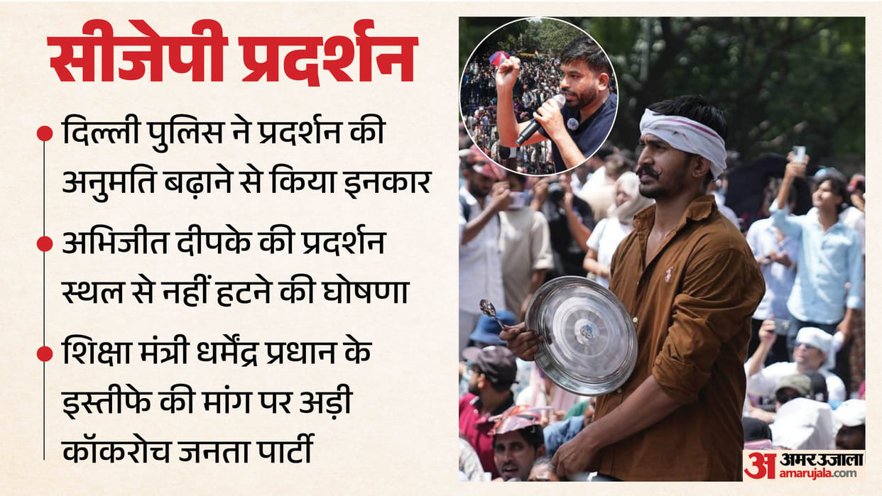 founder of CJP Abhijit Deepke announced that protest would not be called off at Jantar Mantar in delhi