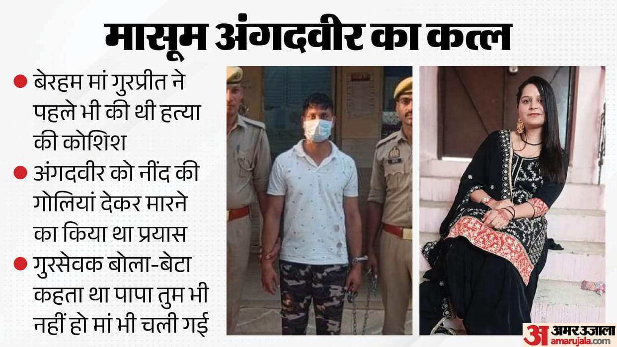 Meerut Murder Case Mother Gurpreet had also attempted to kill her son while returning from Patiala Bank Manage