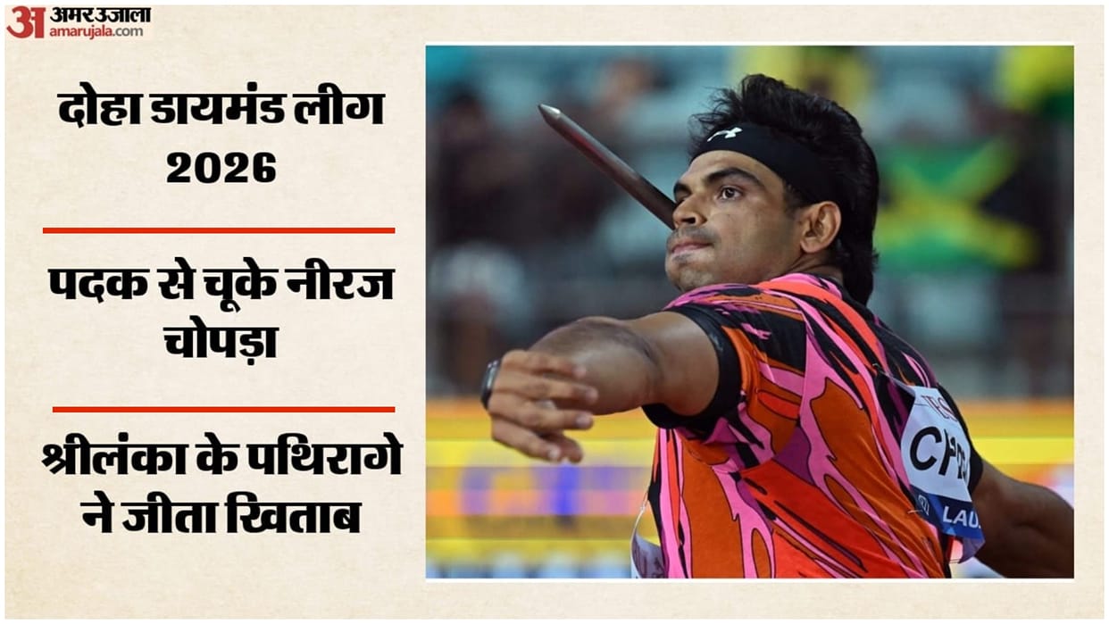 Doha Diamond League 2026 Neeraj Chopra Javelin Throw Highlights Longest Throw Winner Records