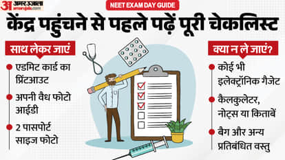 NEET Exam Day Guide: Dress Code, Documents, Banned Items and Key Rules Every Candidate Must Know Today