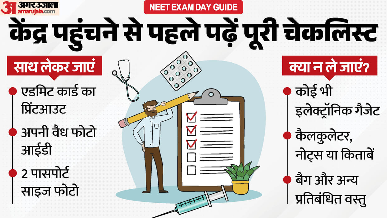 NEET Exam Day Guide: Dress Code, Documents, Banned Items and Key Rules Every Candidate Must Know Today