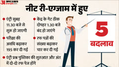 NEET UG 2026 Re-Exam Major Changes: NTA Extends Exam Time, Adds Rough Work Pages and Revises Question Booklet