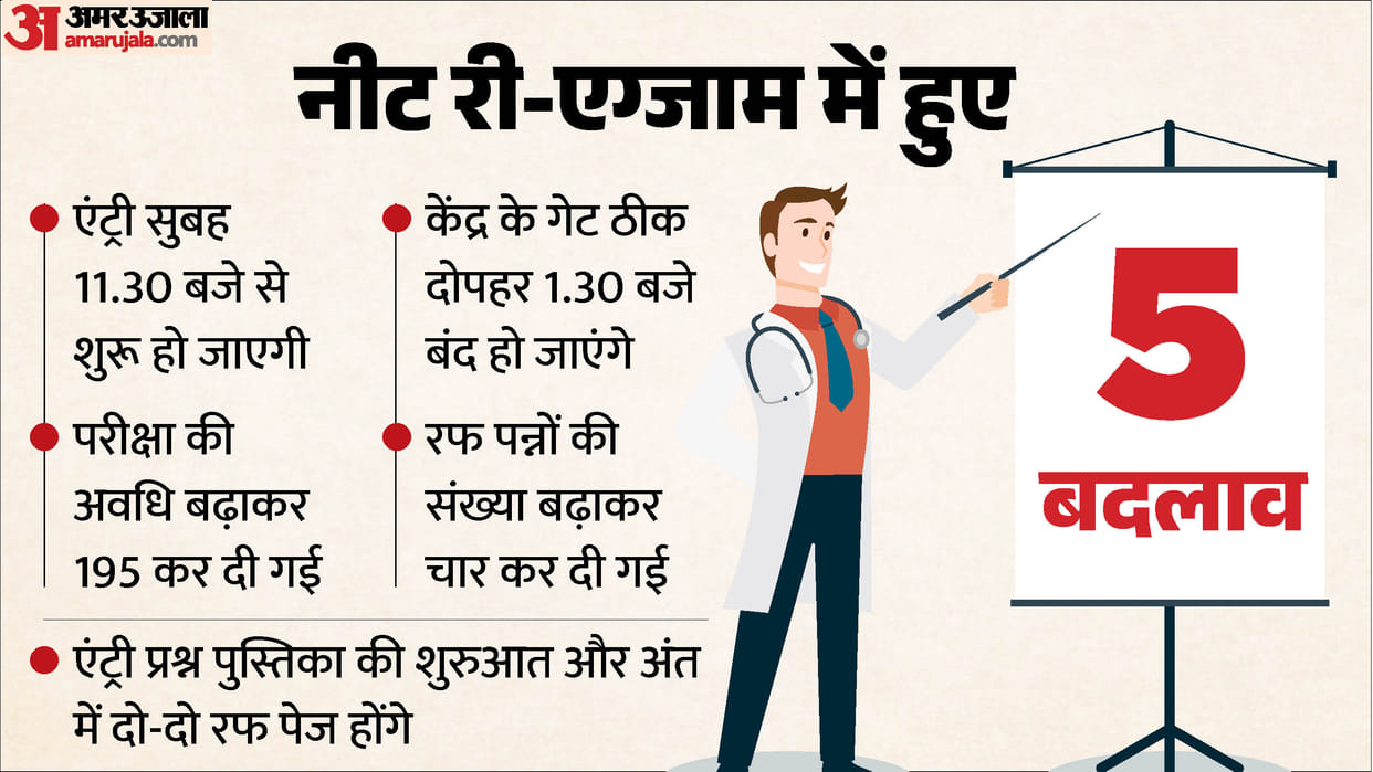 NEET UG 2026 Re-Exam Major Changes: NTA Extends Exam Time, Adds Rough Work Pages and Revises Question Booklet