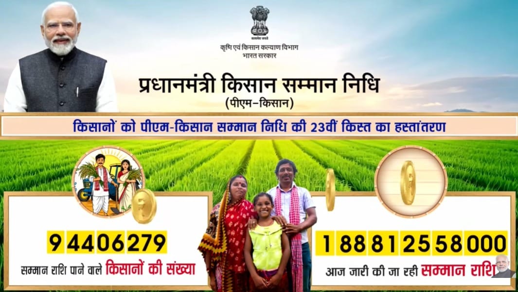 PM Kisan Yojana 23th Installment Status Live: PM Modi Release PM Kisan 23 Kist Today Beneficiary Status Check