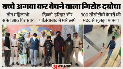 पुलिस की गिरफ्त में आरोपी