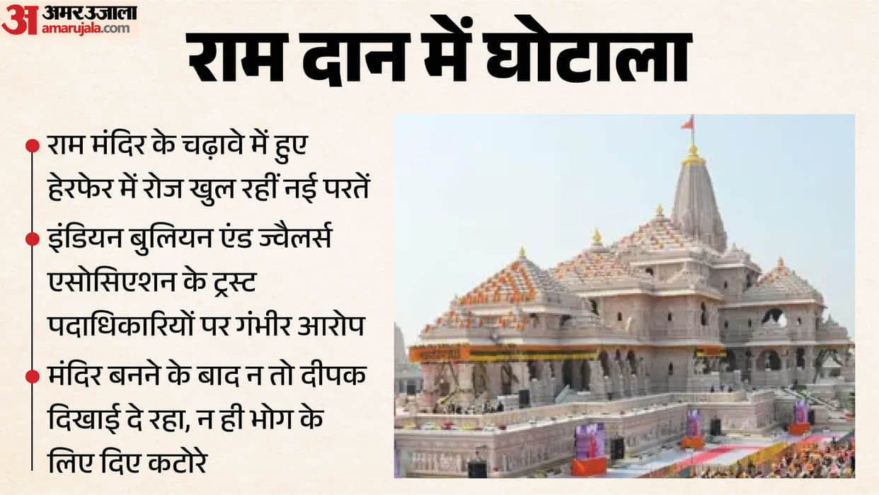 Ayodhya Ram Mandir Donation scam No record of 60 kg of silver bricks and Akhand Jyoti new reveal