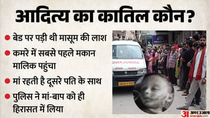 फरीदाबाद में तीन साल के बच्चे की हत्या