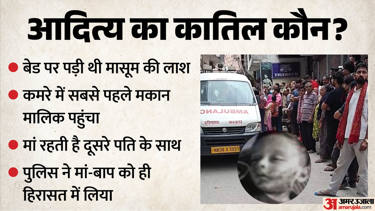 Three-year-old child throat slit in Faridabad