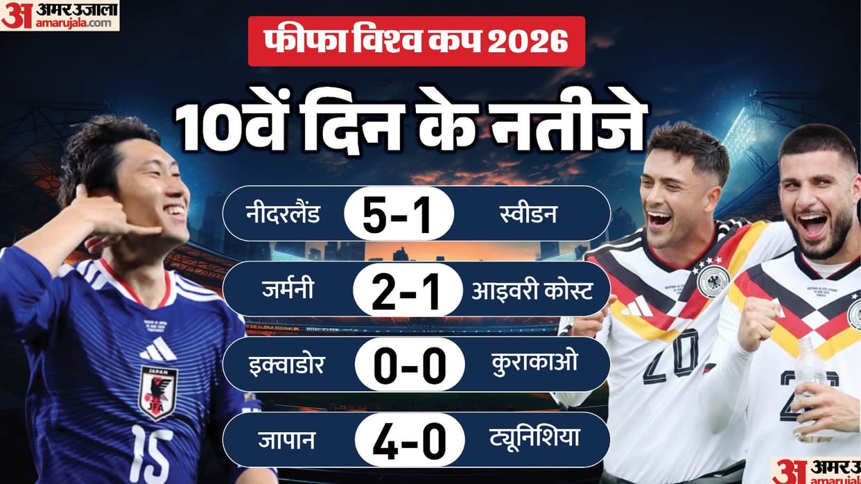 FIFA World Cup 2026 Yesterday Match Highlights Result Football Schedule Today All Details and updates