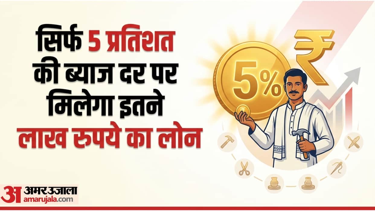 PM Vishwakarma Yojana Kya Hai Know Benefits, Document Requirement, Loan And Interest Rates