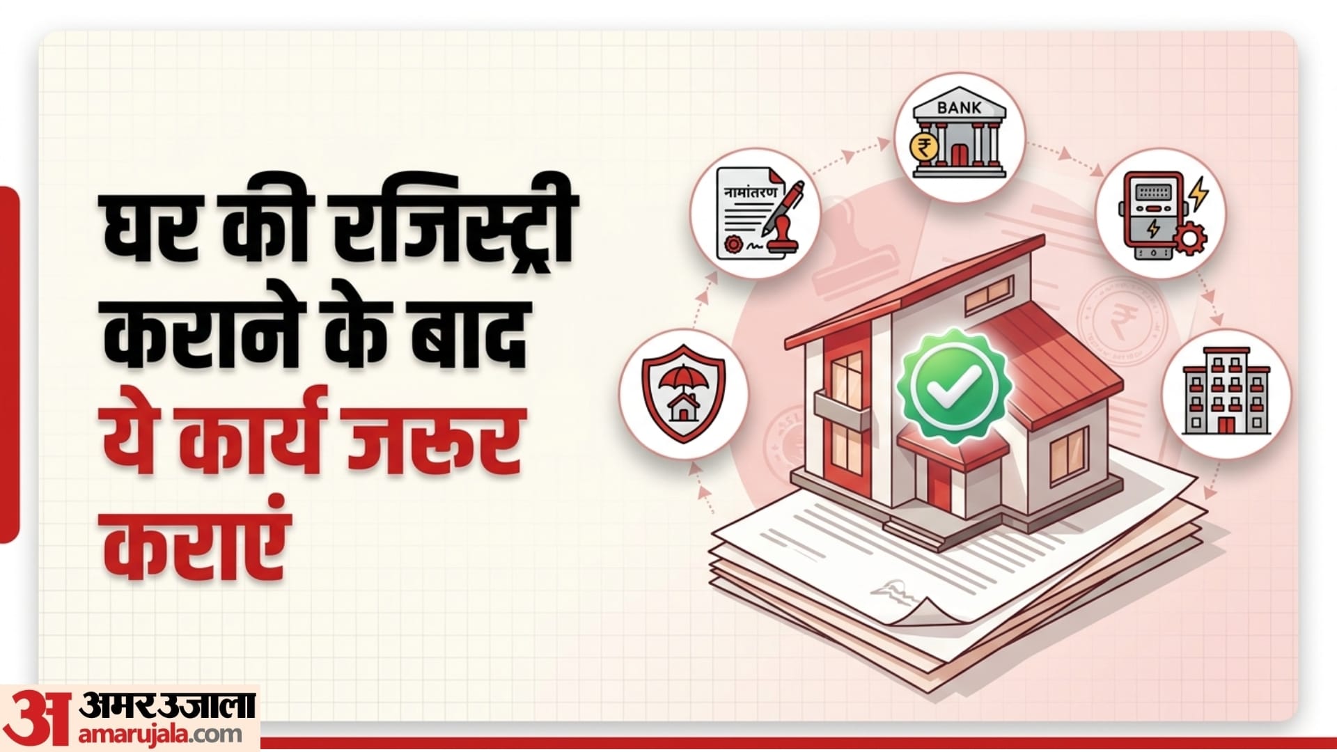 Property Registry