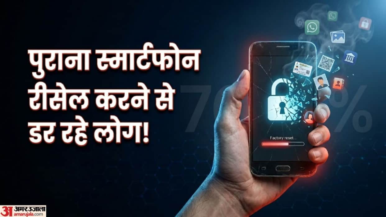 70 percent Indian consumers not willing to sell old smartphone due to data privacy threat cashify survey