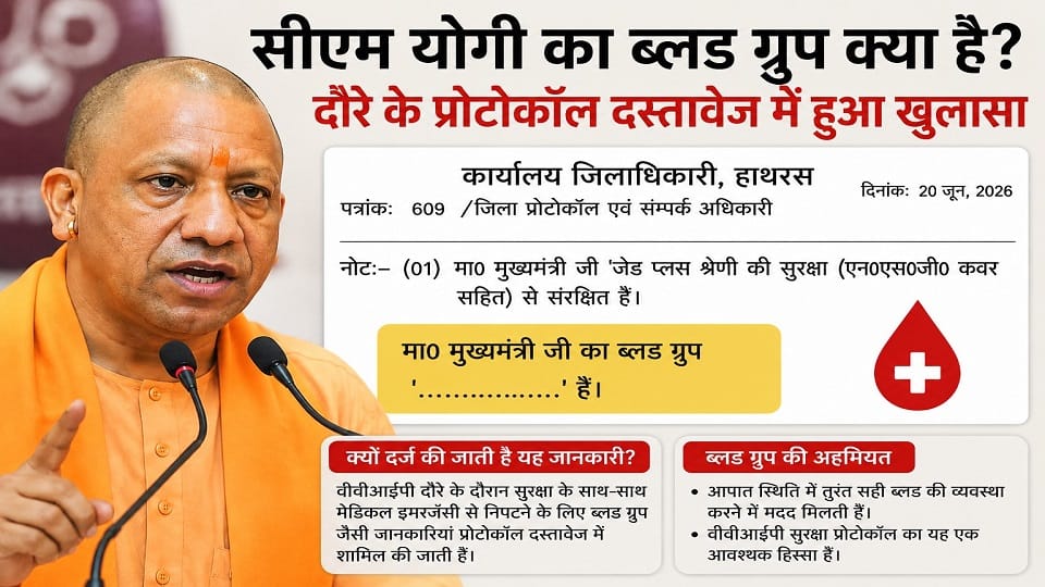 CM Yogi Adityanath blood group