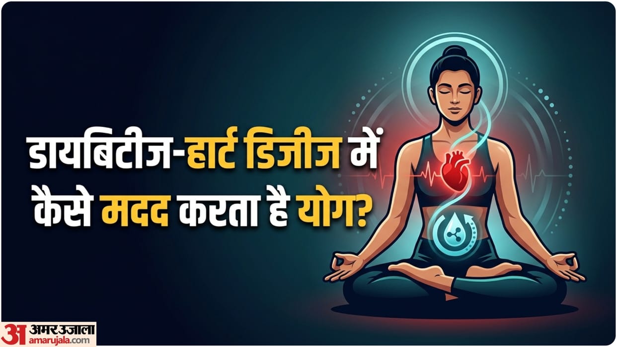 international yoga day 2026 How Yoga Helps with Diabetes and heart disease know scientific facts