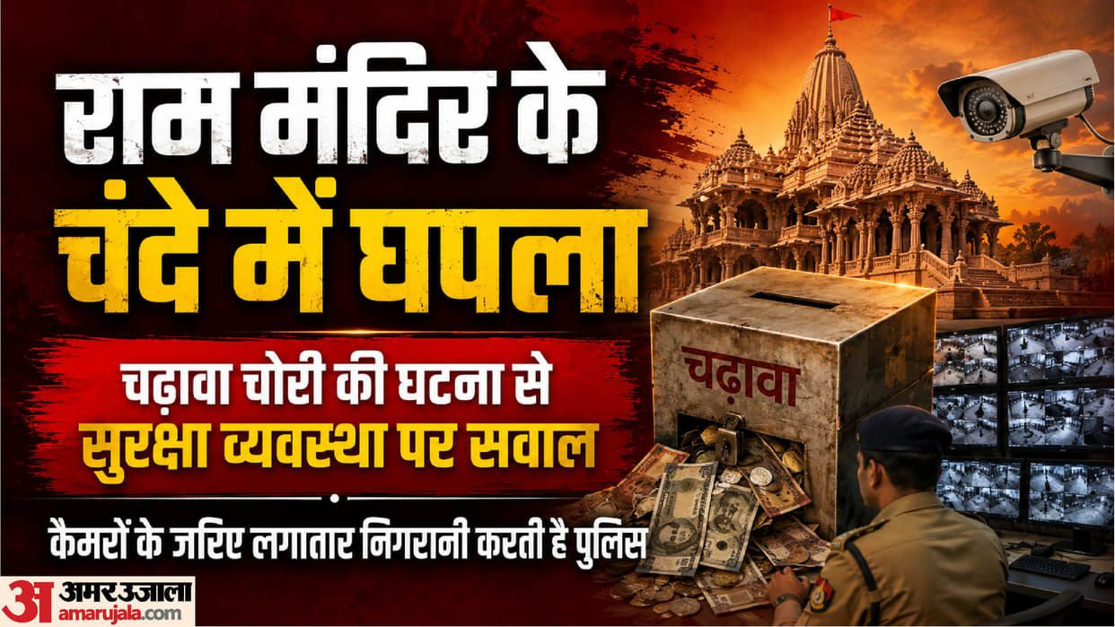Ayodhya: Demand for intervention from all four Shankaracharyas regarding the Ram Mandir offering theft case.