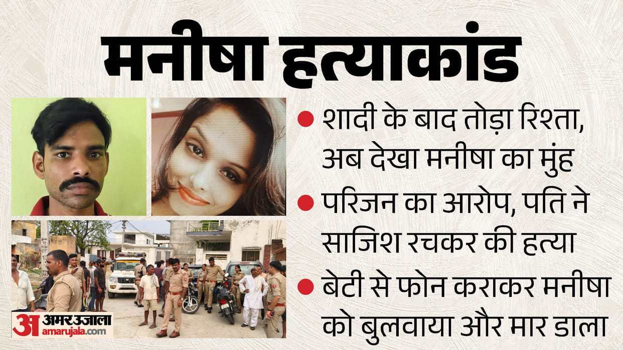 Baghpat Husband kille his wife Severed ties after marriage family has now seen Manisha face again