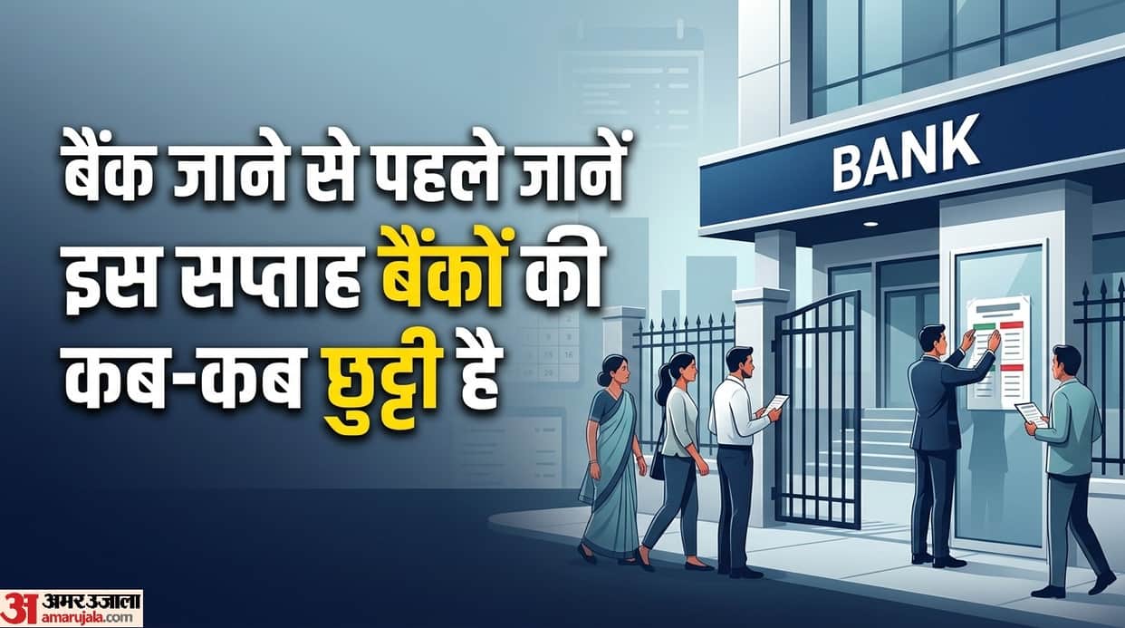 On which days will banks be open and when will they be closed this week 22 June to 28 June 2026