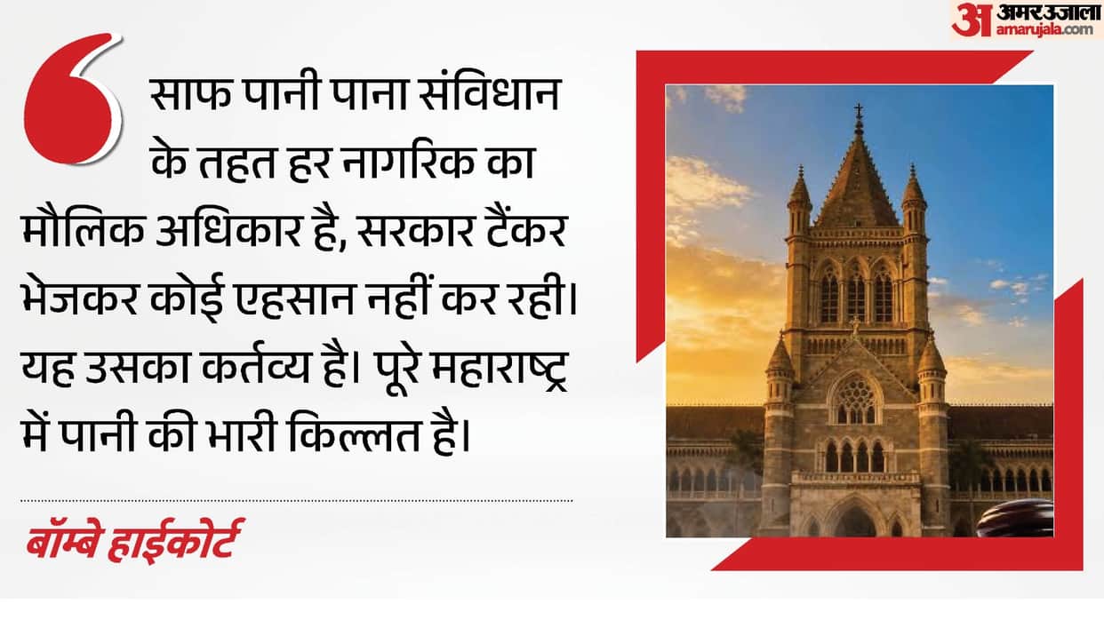 bombay high court says clean water fundamental right flags scarcity in maharashtra