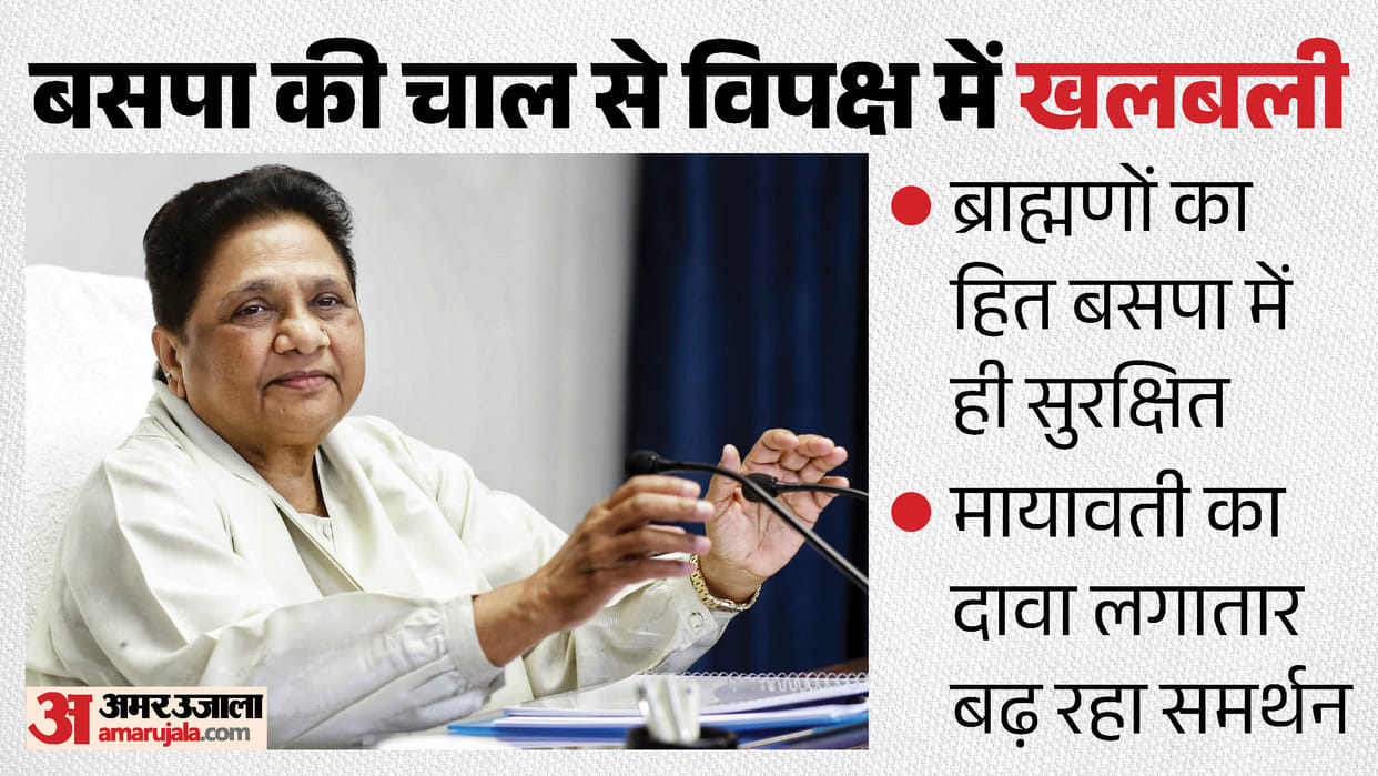 Mayawati said Brahmins joining BSP has caused stir among opposition including SP we will repeat 2007 results