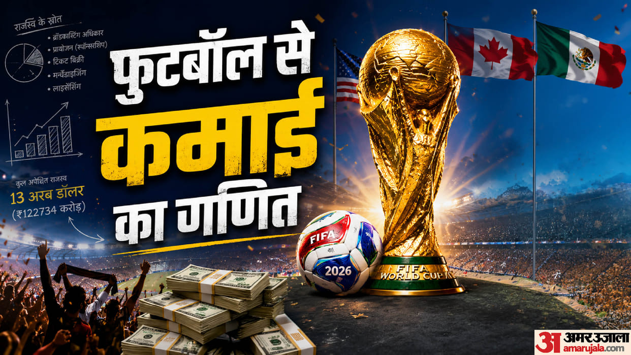 The $13 Billion Playbook: Decoding FIFA’s Record-Breaking Revenue Model